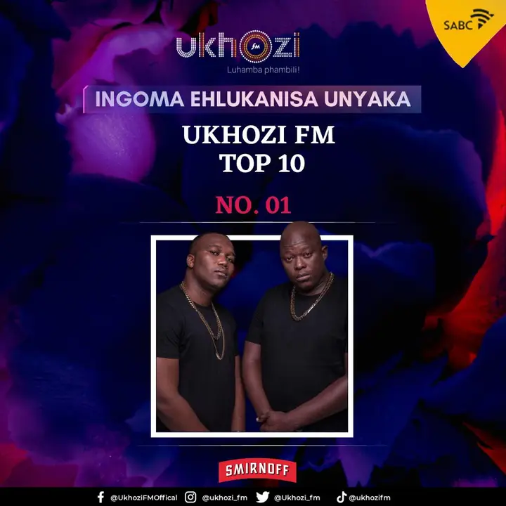 Ngeke by Big Nuz is Ukhozi FMs Song of The Year