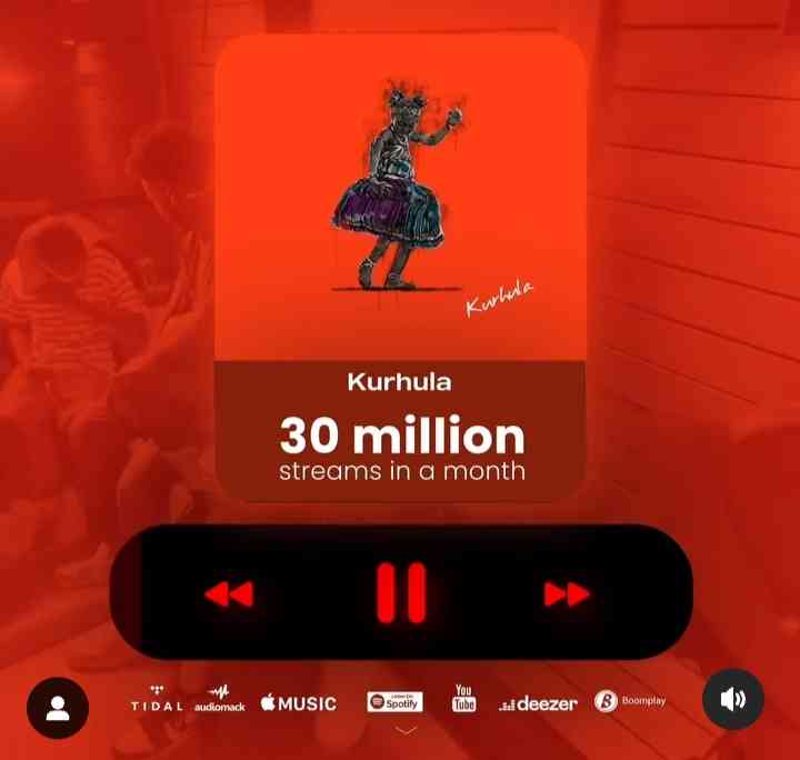 Kelvin Momo’s Kurhula Hits 30 Million Streams
